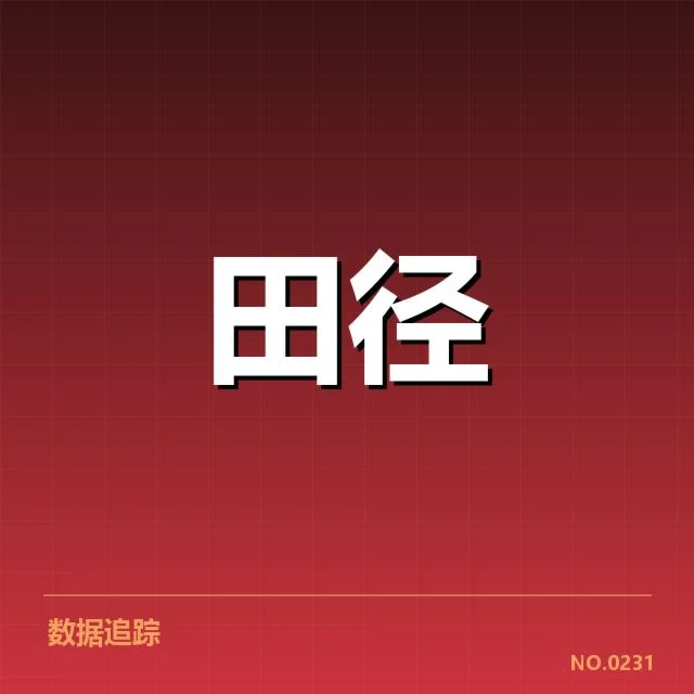 已确定的教练变动名单与赛程安排